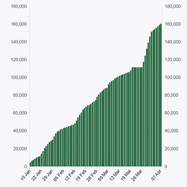 market-research-agency-quantitive-research