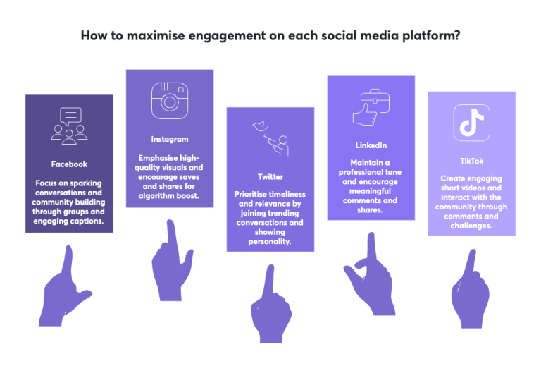 How to Increase Social Media Engagement: 15 Top Strategies