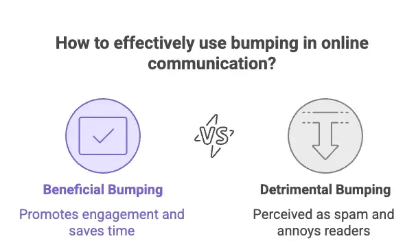 when-bumping-helpful-vs-spam